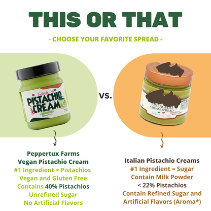Peppertux Vegan Pistachio Cream &quot;OUR BEST SELLER&quot;